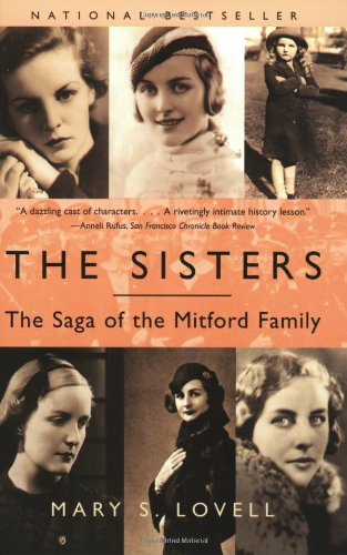 Force-Ranking the Mitford Sisters